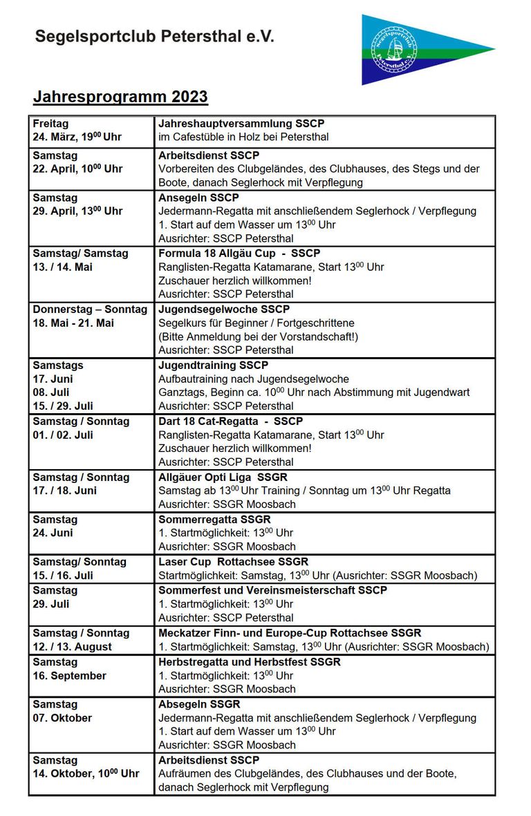                    Jahresprogramm 2022    Freitag 08. April; 19:00 Uhr	SSCP- Jahreshauptversammlung  im Cafestüble in Holz Samstag 23. April; 10:00 Uhr	Arbeitsdienst: Vorbereiten des Clubgeländes, des Clubhauses, des Stegs und der Boote Samstag 30. April; 13:00 Uhr	A N S E G E L N mit anschließendem Seglerhock  Ausrichter: SSGR Samstag/ Samstag 14. / 15. Mai 	F-18 Cup Ausrichter: SSC-Petersthal Samstag/ Sonntag 02. / 03. Juli 	Laser Cup  Rottachsee 1. Startmöglichkeit: Samstag, 13:00 Uhr Ausrichter: SSG-Rottachsee Termin noch offen	Allgäuer Opti Liga 1. Startmöglichkeit: 11:00 Uhr Ausrichter: SSG-Rottachsee Samstag 30. Juli	Vereinsmeisterschaft mit Sommerfest 1. Startmöglichkeit: 13:00 Uhr Ausrichter: SSC-Petersthal Wertung zur Goldenen Ananas Montag - Donnerstag 01.08. – 04.08.	SSCP-Jugendsegelwoche (Jüngstenschulung) (Anmeldung bei der Vorstandschaft nötig) Samstag / Sonntag 16./17. Juli	Dart- und Katamaran Ranglisten-Regatta Ausrichter: SSC-Petersthal Samstag / Sonntag 06./07. August	Meckatzer Finn- und Europe-Cup Rottachsee 1. Startmöglichkeit: Samstag, 13:00 Uhr Ausrichter: SSG-Rottachsee 	Herbstregatta und Herbstfest 1. Startmöglichkeit: 13:00 Uhr Ausrichter: SSG-Rottachsee Wertung zur Goldenen Ananas Samstag 08. Oktober	A B S E G E L N mit anschließendem Seglerhock  1. Startmöglichkeit: 13:00 Uhr Ausrichter: SSCP-Petersthal Samstag 15. Oktober	Arbeitsdienst: Aufräumen des Clubgeländes, des Clubhauses und der Boote, Treffpunkt: 10.00 Uhr